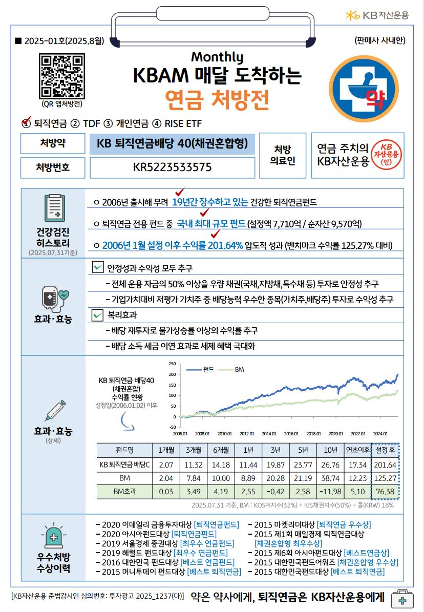 KBAM 매달 도착하는 연금 처방전 1